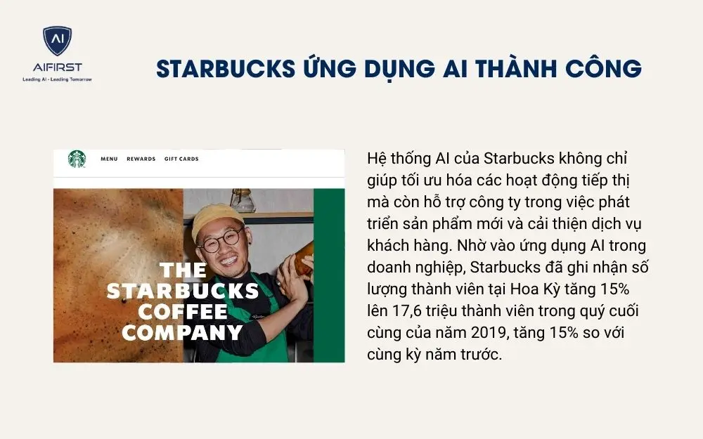 Starbucks tối ưu hóa trải nghiệm khách hàng thành công nhờ ứng dụng AI