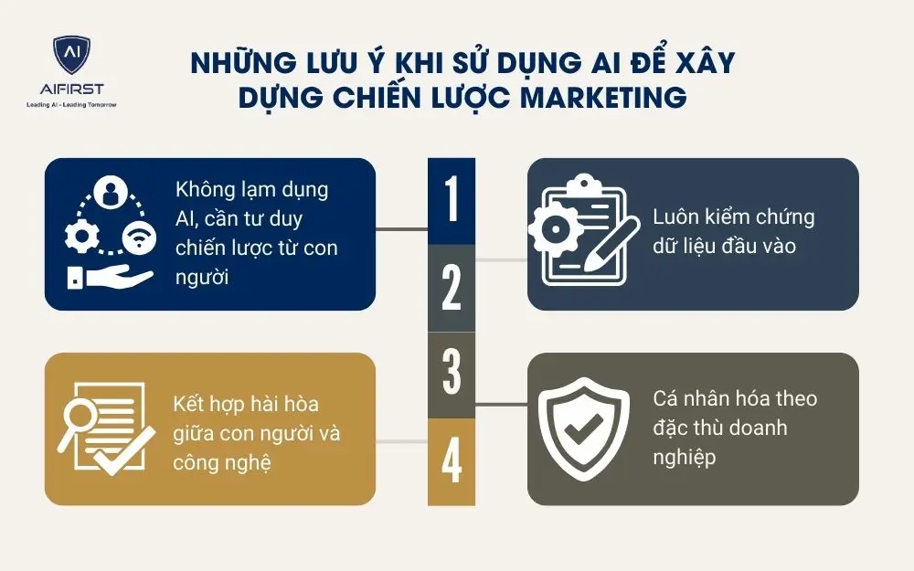 Lựa chọn kênh – phân bổ ngân sách marketing