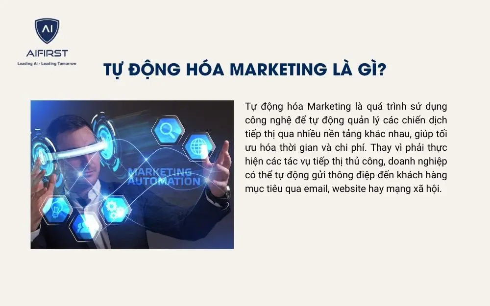 Tự động hóa Marketing là gì?