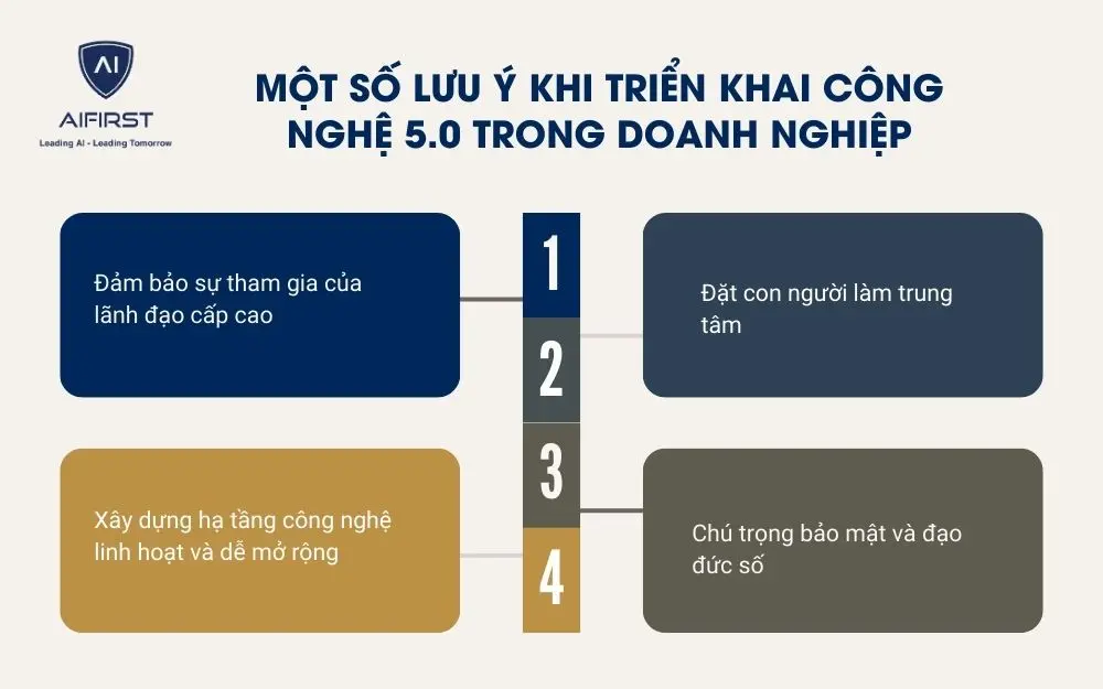Một số lưu ý khi triển khai công nghệ 5.0 trong doanh nghiệp