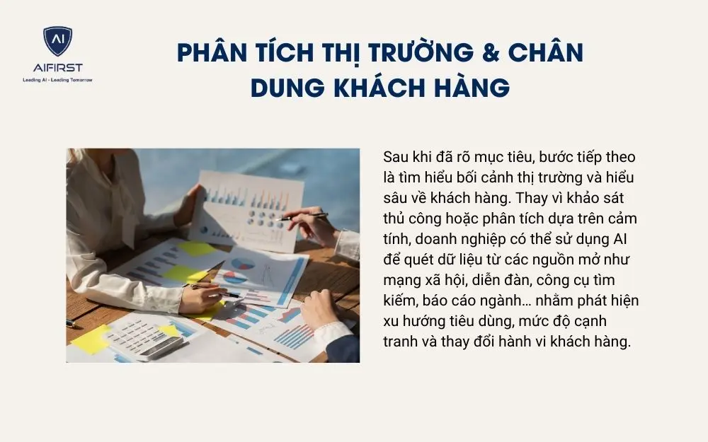 Phân tích thị trường & chân dung khách hàng