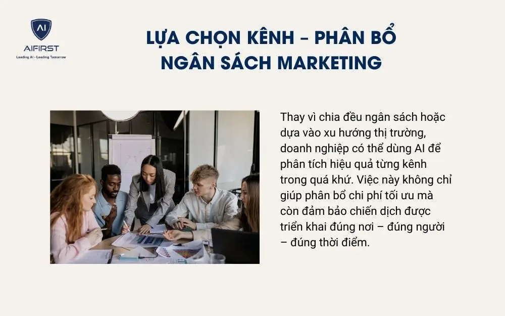 Lựa chọn kênh – phân bổ ngân sách marketing
