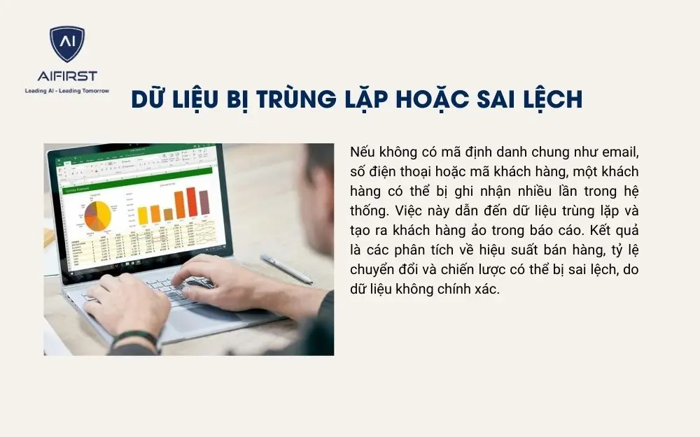 Dữ liệu có thể bị trùng lặp, không nhất quán