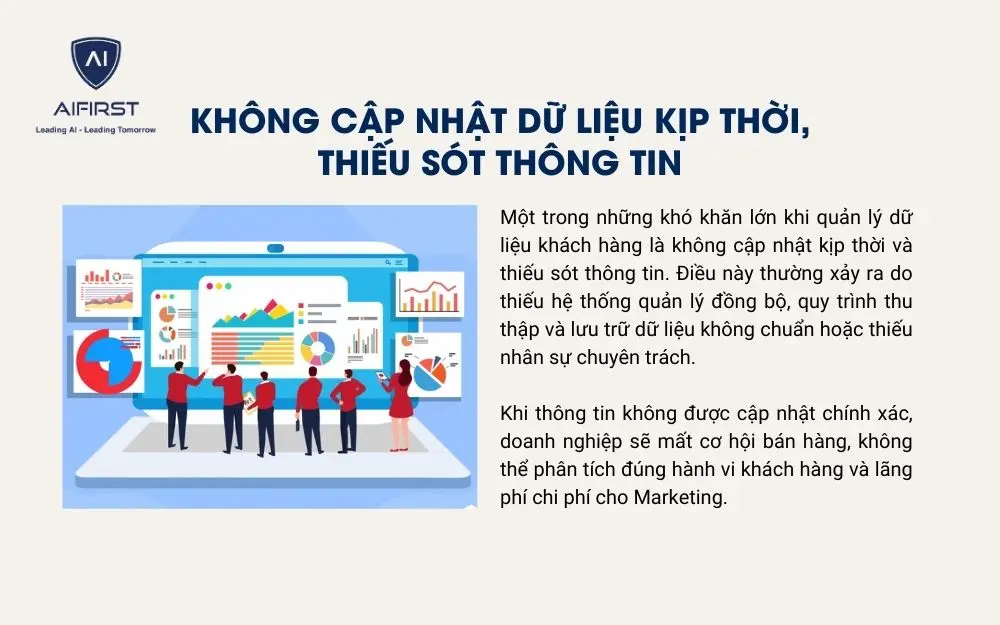Nhân viên không thể cập nhật dữ liệu mới nhanh chóng