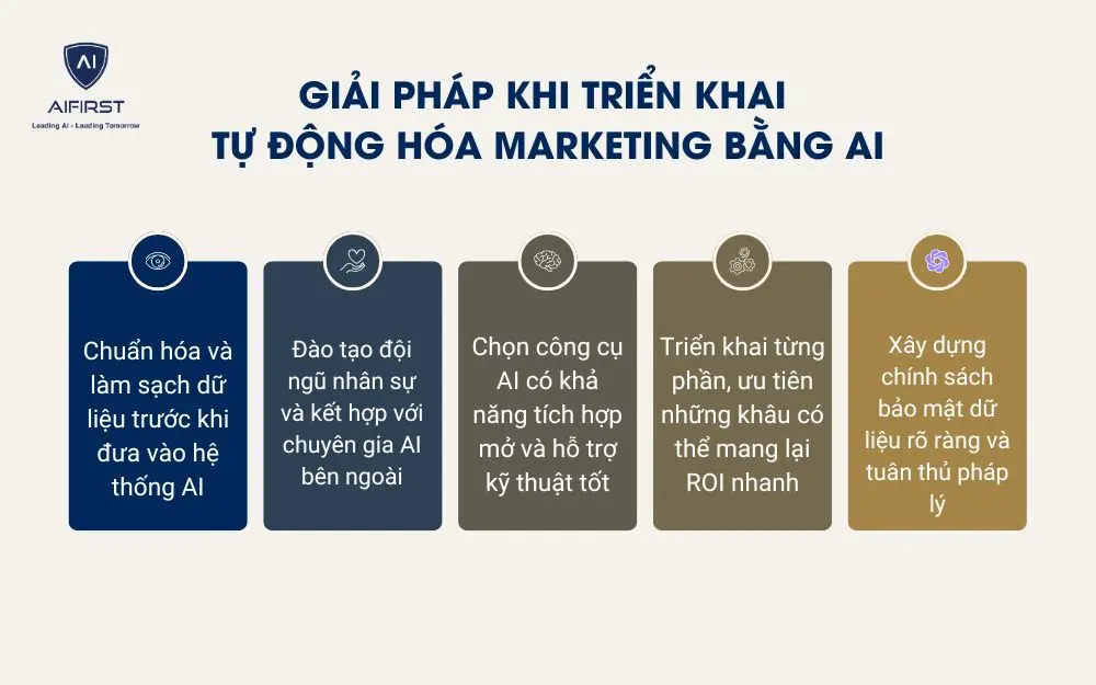 5 giải pháp giải quyết các thách thức trên