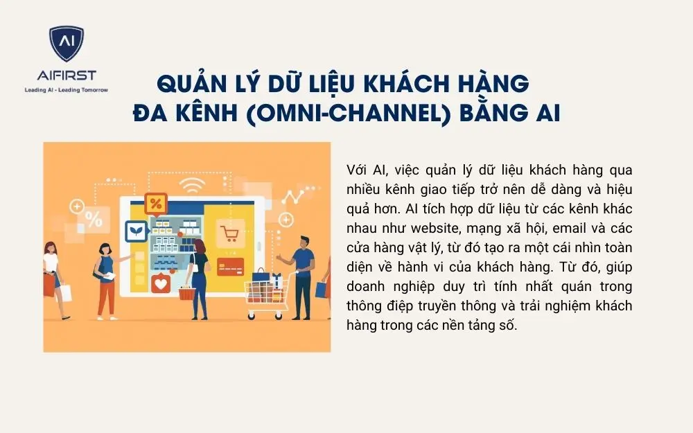 Đồng bộ dữ liệu khách hàng đa nền tảng