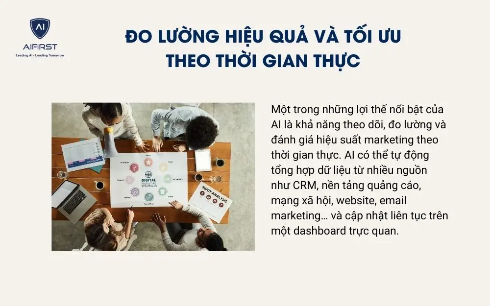 Đo lường hiệu quả và tối ưu theo thời gian thực