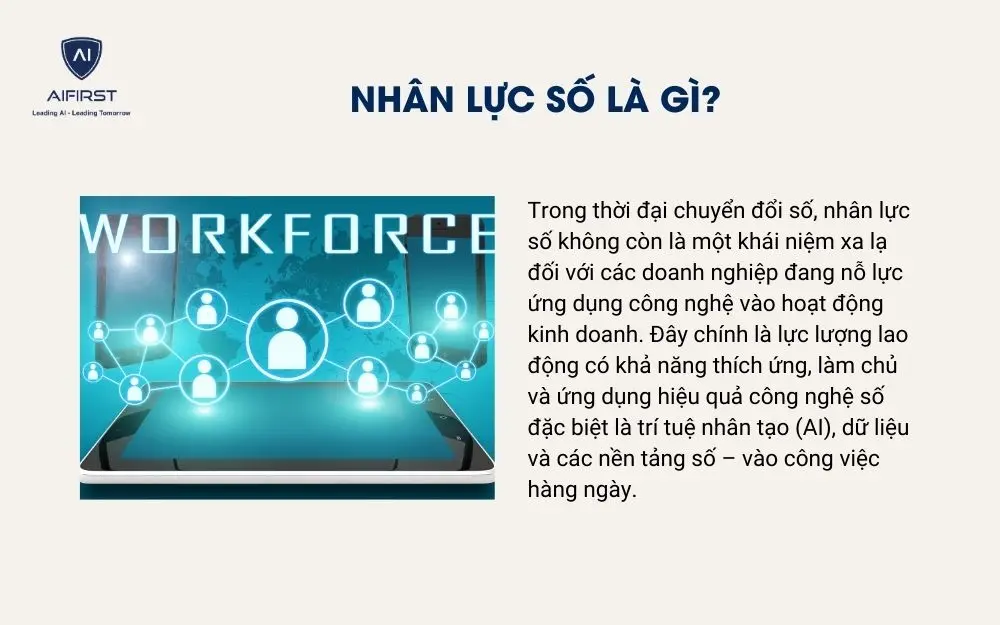 Nhân lực số là gì?