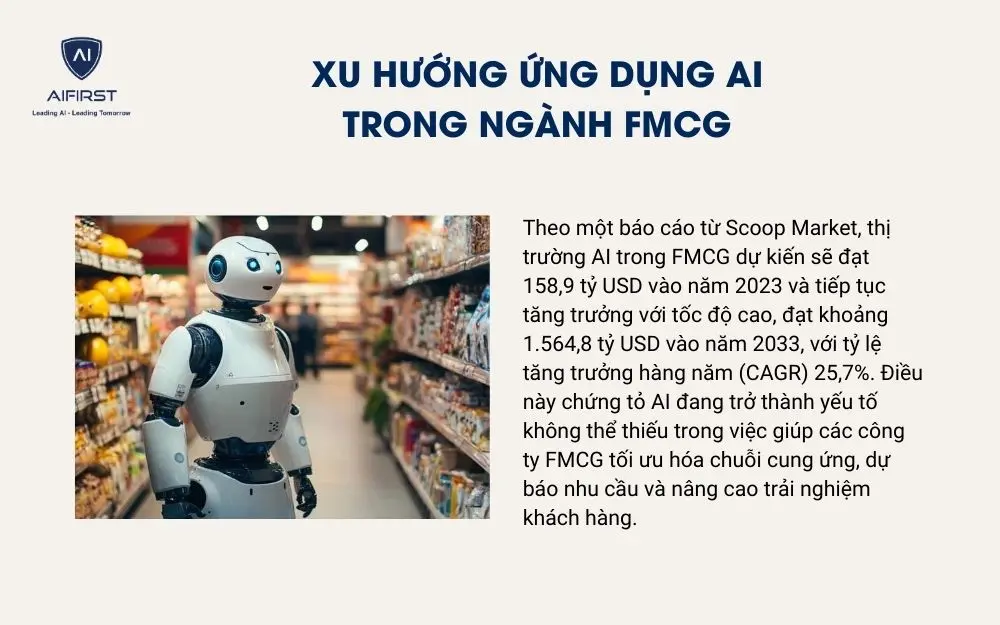 Xu hướng ứng dụng AI trong ngành FMCG