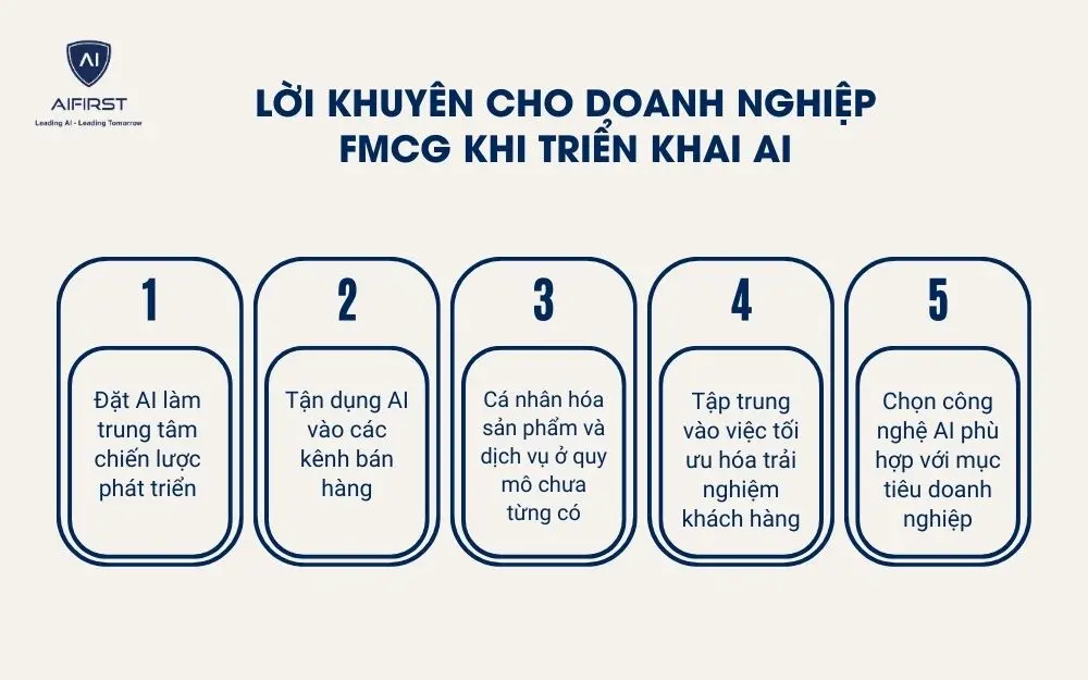 Lời khuyên cho doanh nghiệp FMCG khi triển khai AI