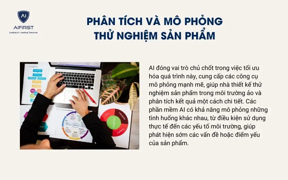 Phân tích và mô phỏng thử nghiệm sản phẩm