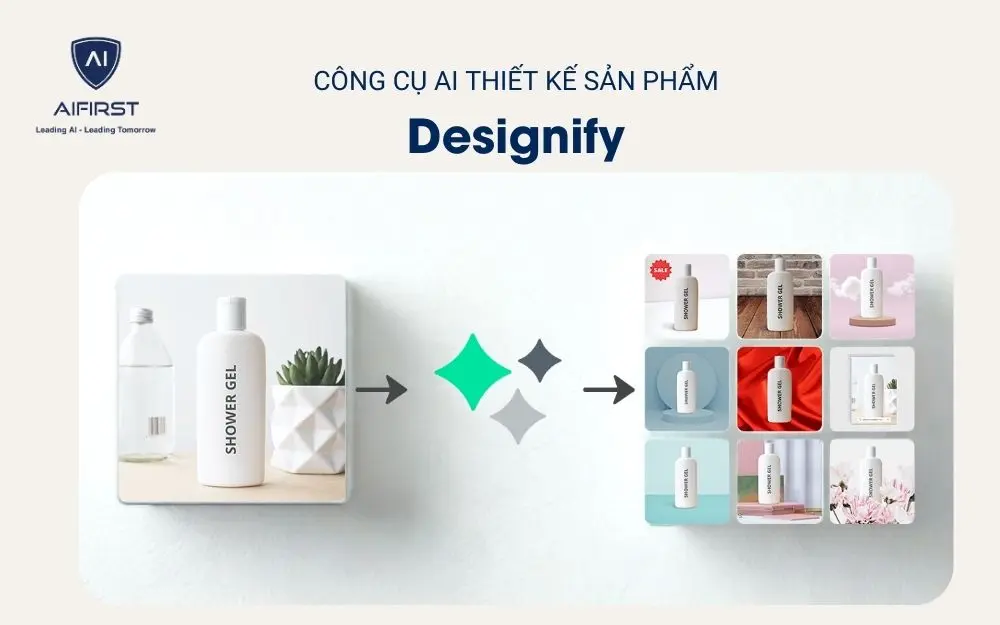 Công cụ AI thiết kế sản phẩm – Designify