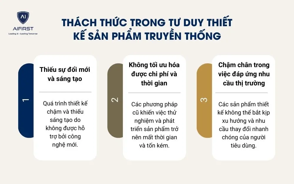 Thách thức trong tư duy thiết kế sản phẩm truyền thống
