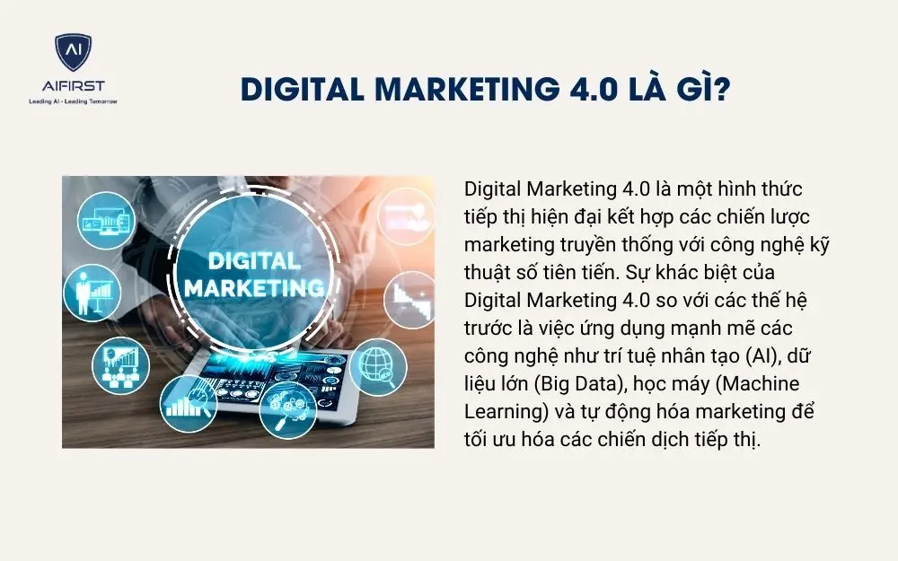 Digital Marketing 4.0 là gì?