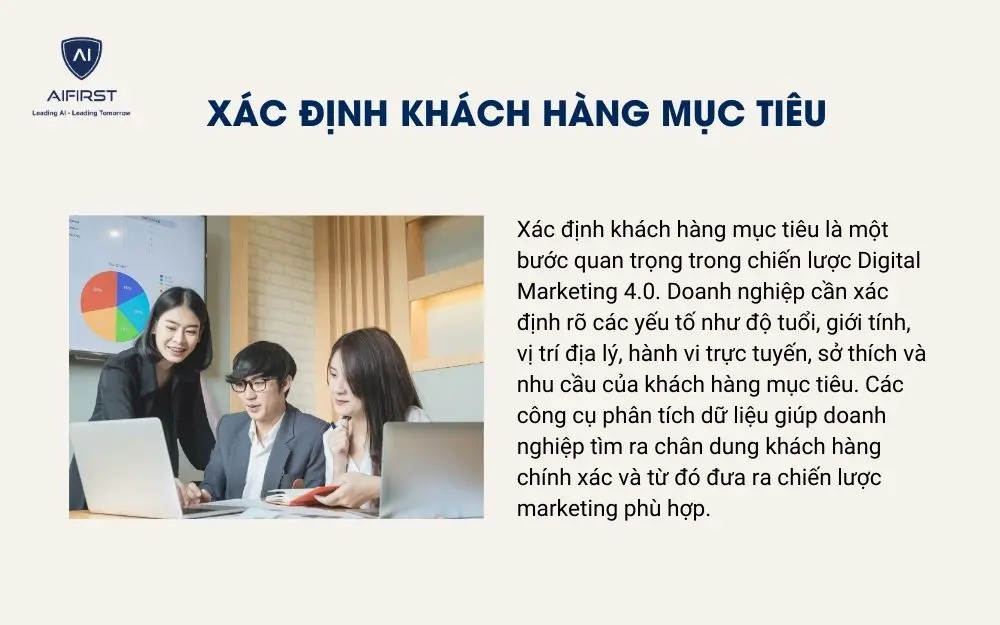 Xác định khách hàng mục tiêu