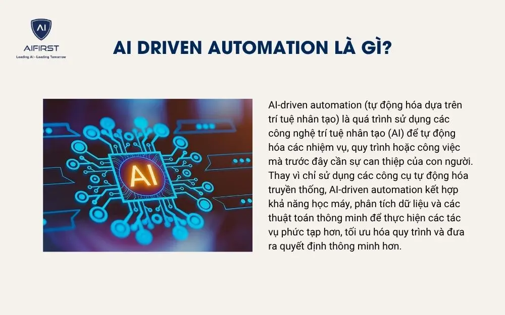 1. AI driven automation là gì?