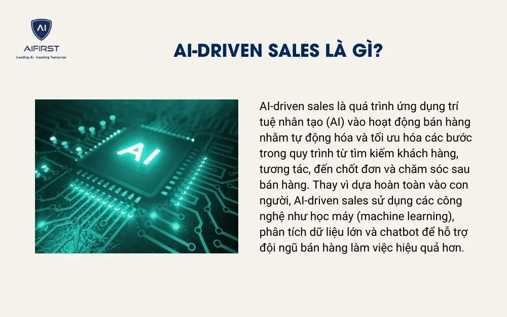 AI driven sales là gì?