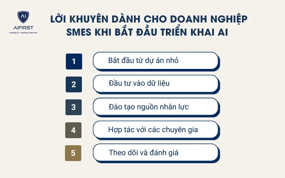 Lời khuyên dành cho doanh nghiệp SMEs khi bắt đầu triển khai AI