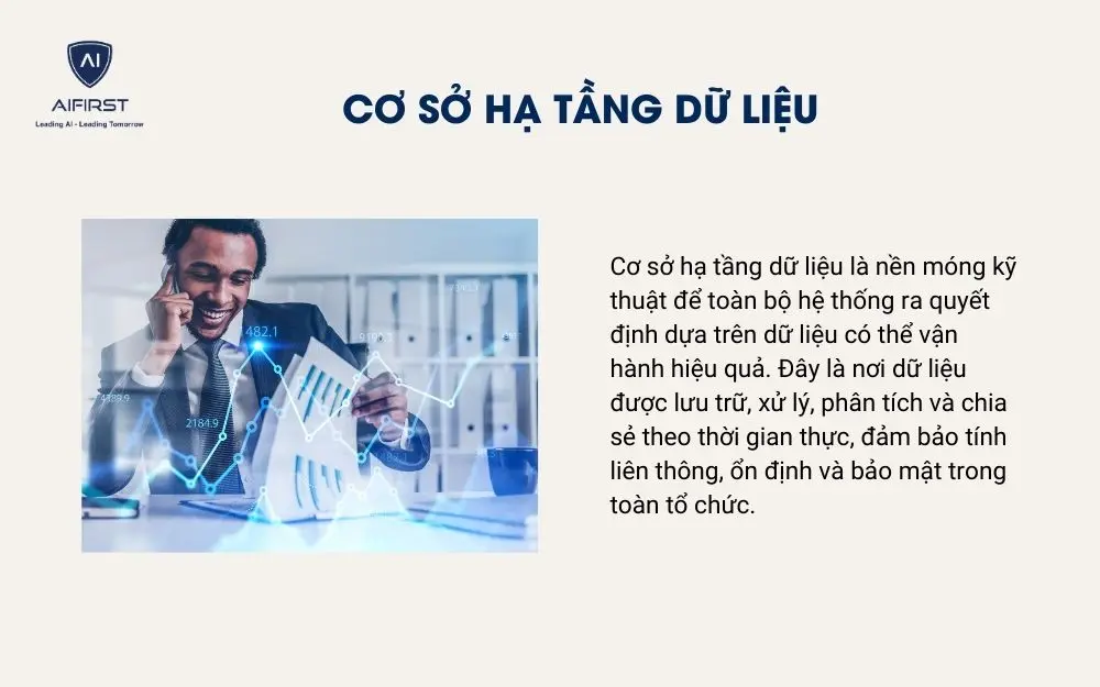 Cơ sở hạ tầng dữ liệu