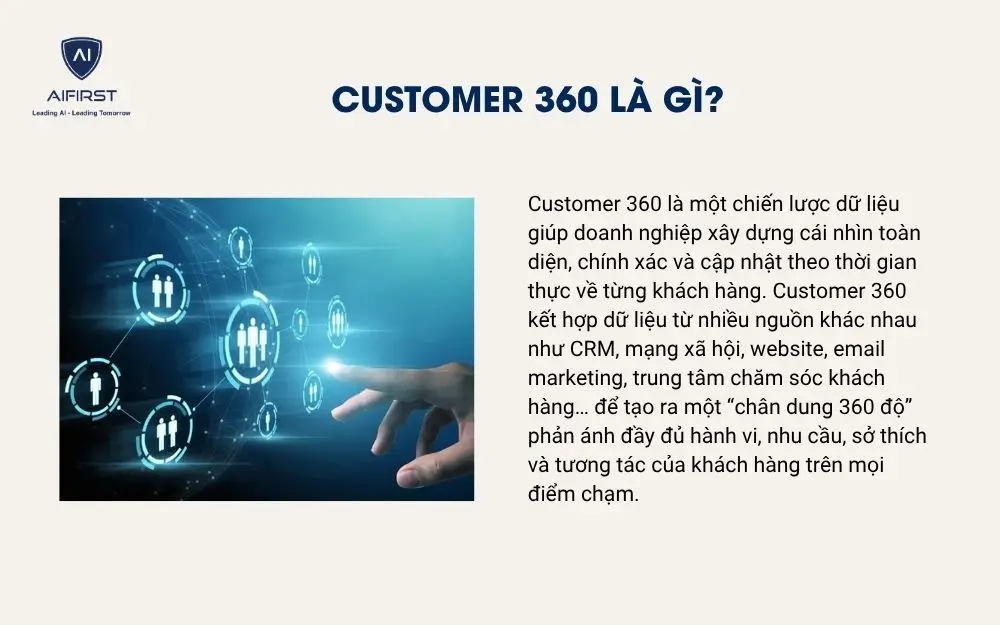 Customer 360 là gì?