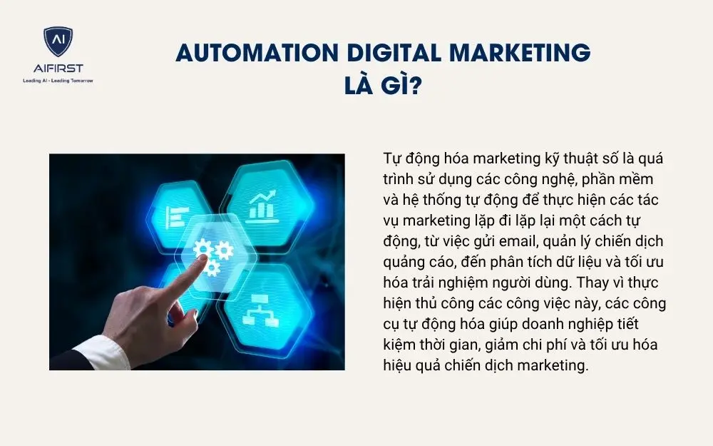 Automation Digital Marketing là gì?