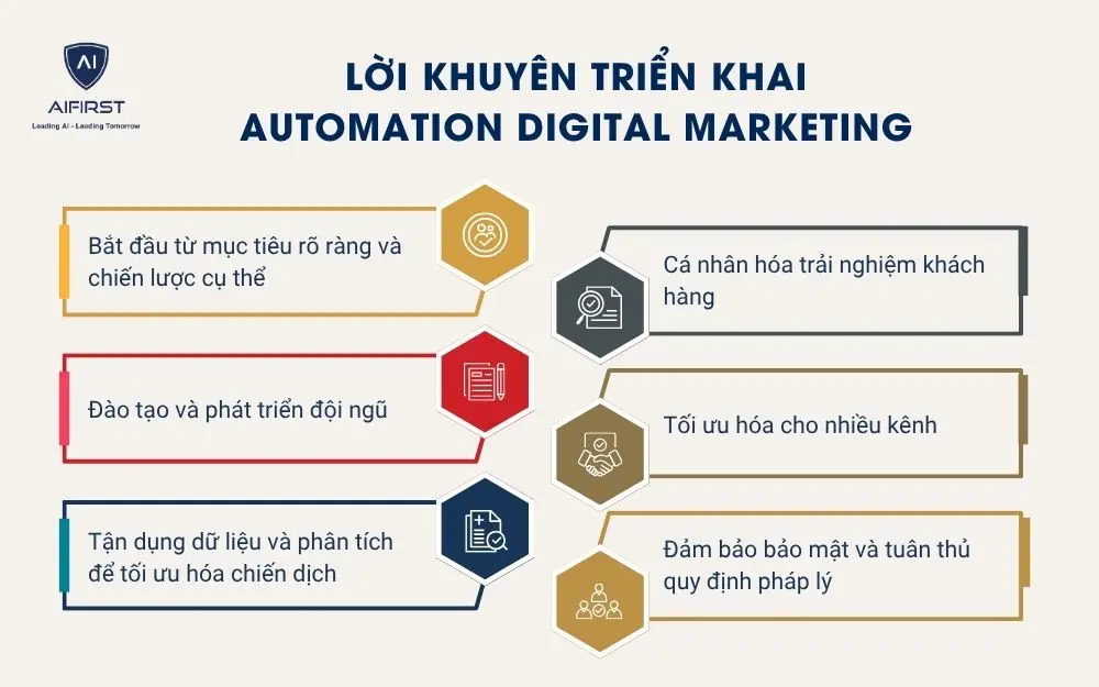 Lời khuyên khi triển khai Automation Digital Marketing
