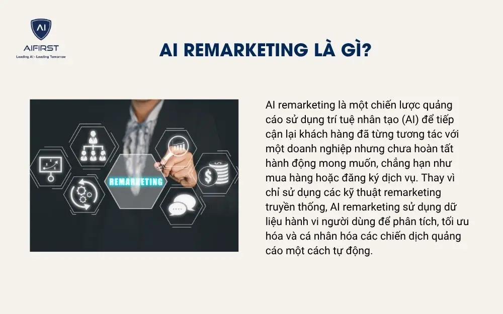 AI remarketing là gì?