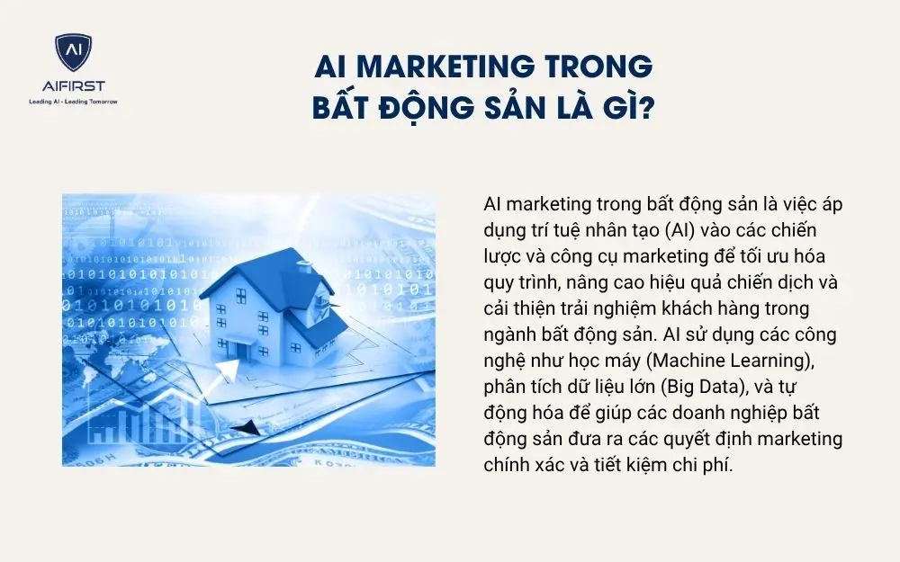 AI marketing trong bất động sản là gì?