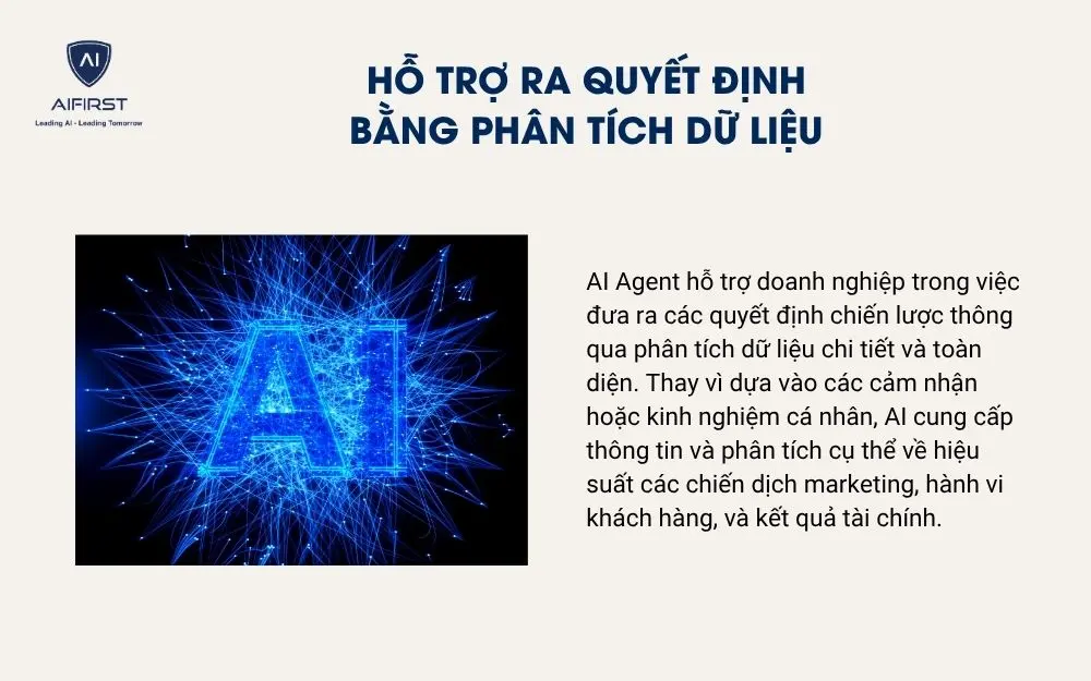 Hỗ trợ ra quyết định bằng phân tích dữ liệu