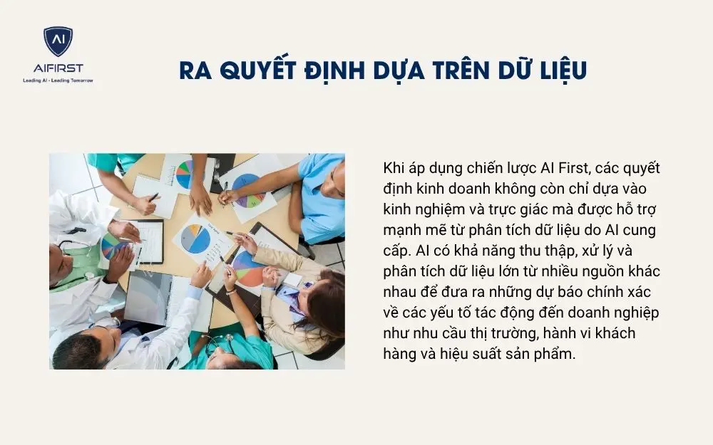Ra quyết định dựa trên dữ liệu