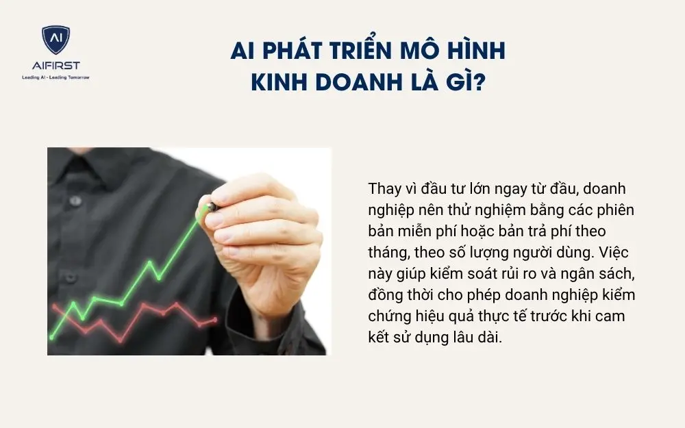 AI phát triển mô hình kinh doanh là gì?
