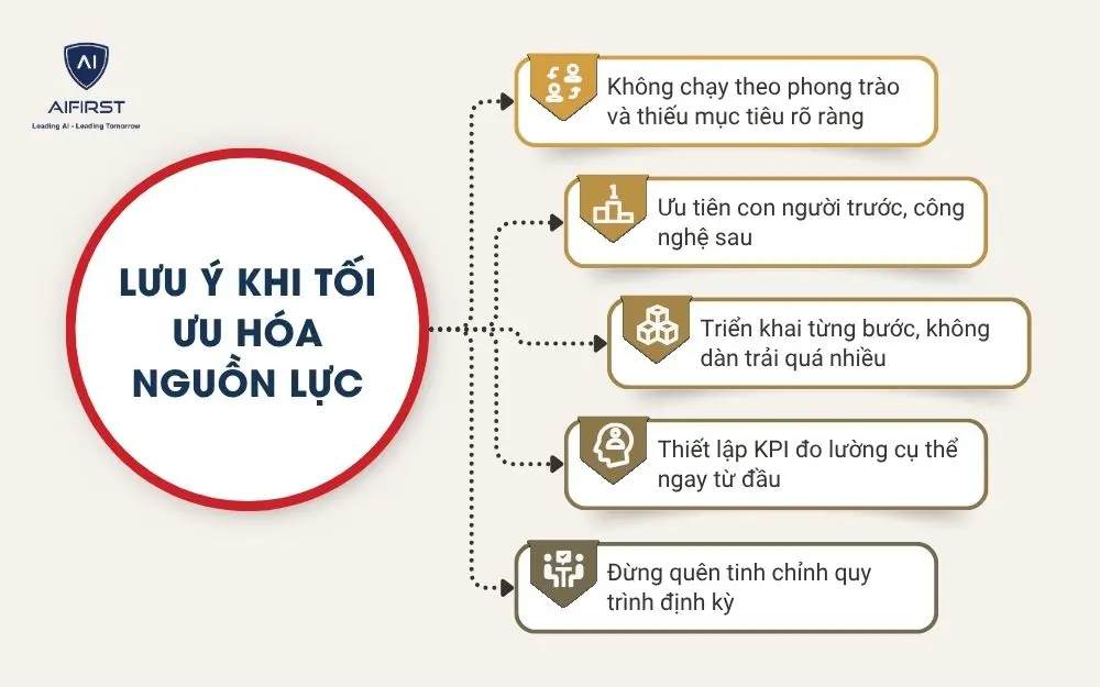Một số lưu ý khi tối ưu hóa nguồn lực