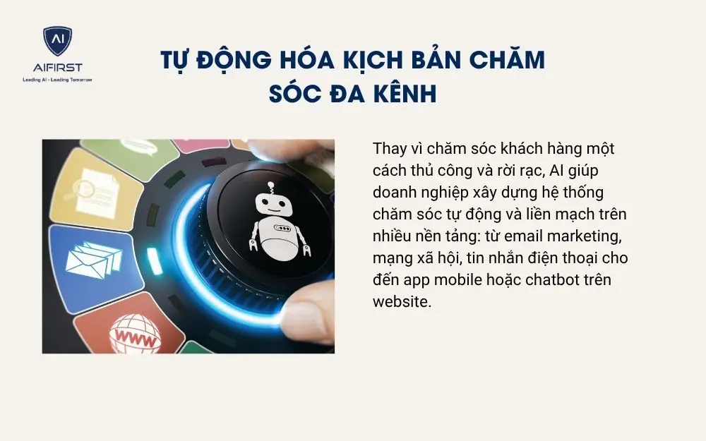 Tự động hoá kịch bản chăm sóc đa kênh