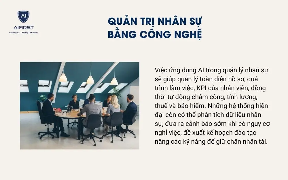 Quản trị nhân sự bằng công nghệ