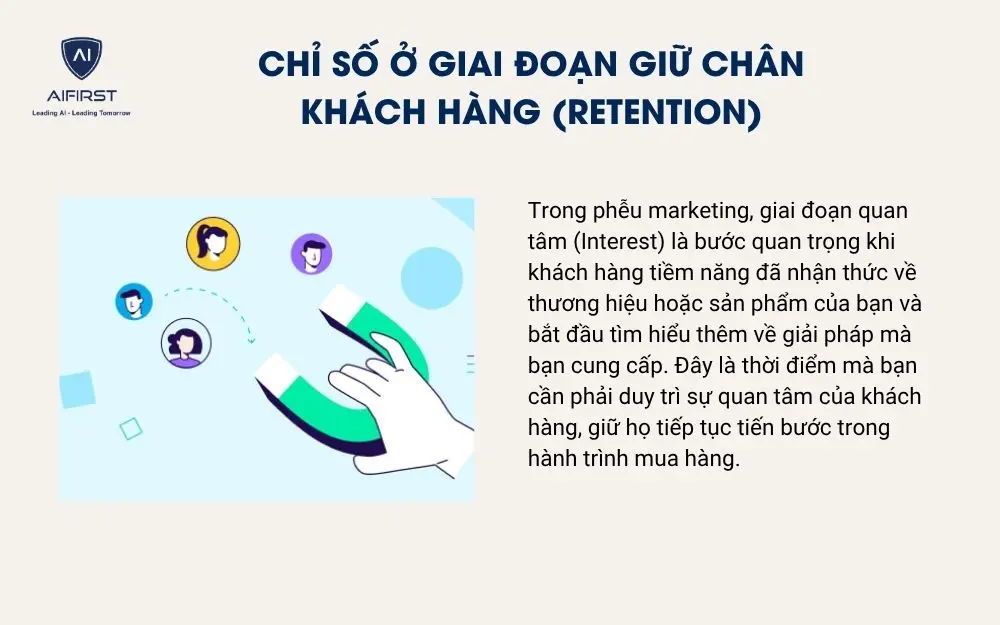 Chỉ số ở giai đoạn giữ chân khách hàng (Retention)