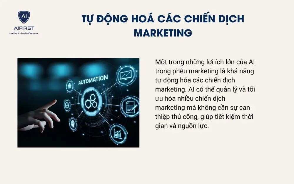 Tự động hoá các chiến dịch marketing