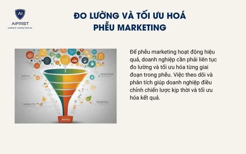 Đo lường và tối ưu hoá phễu marketing