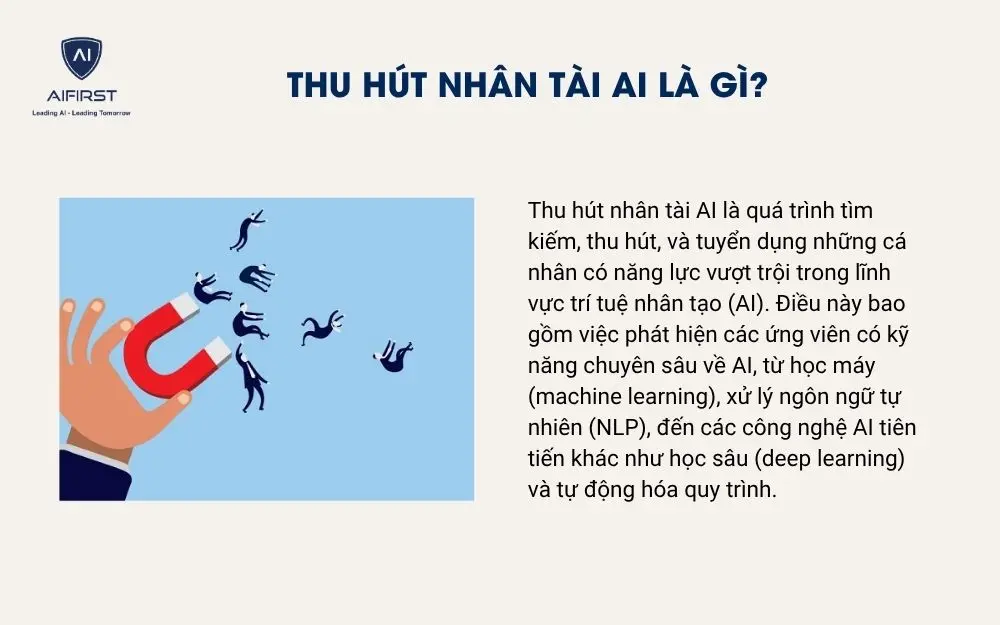 Thu hút nhân tài AI là gì?