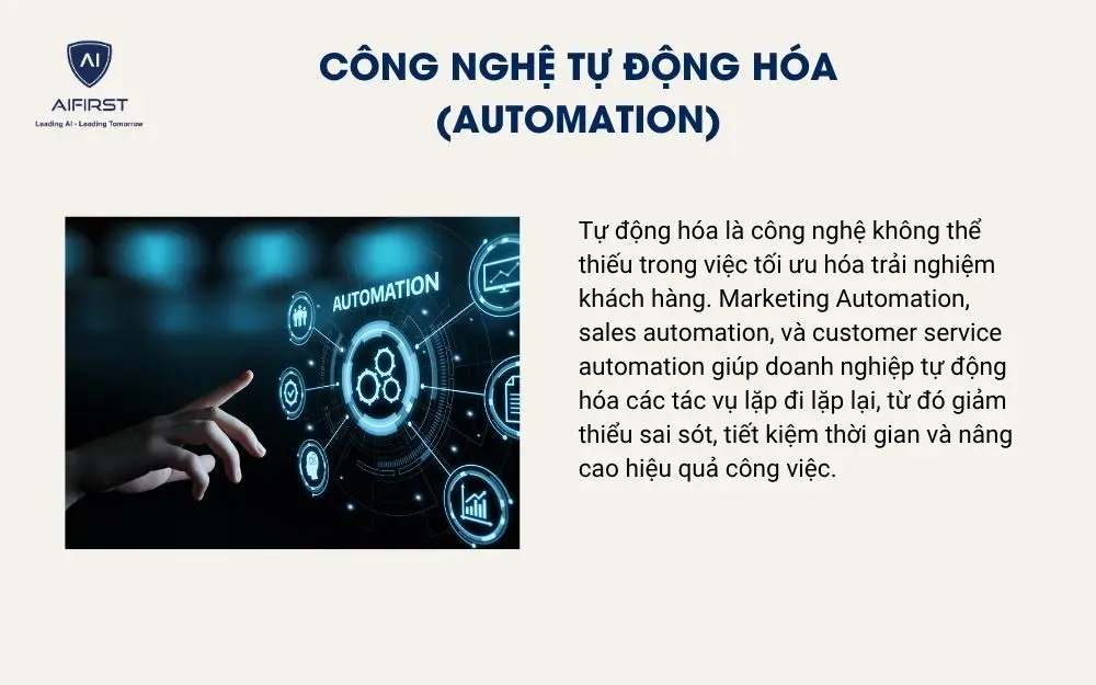 Công nghệ tự động hóa (Automation)