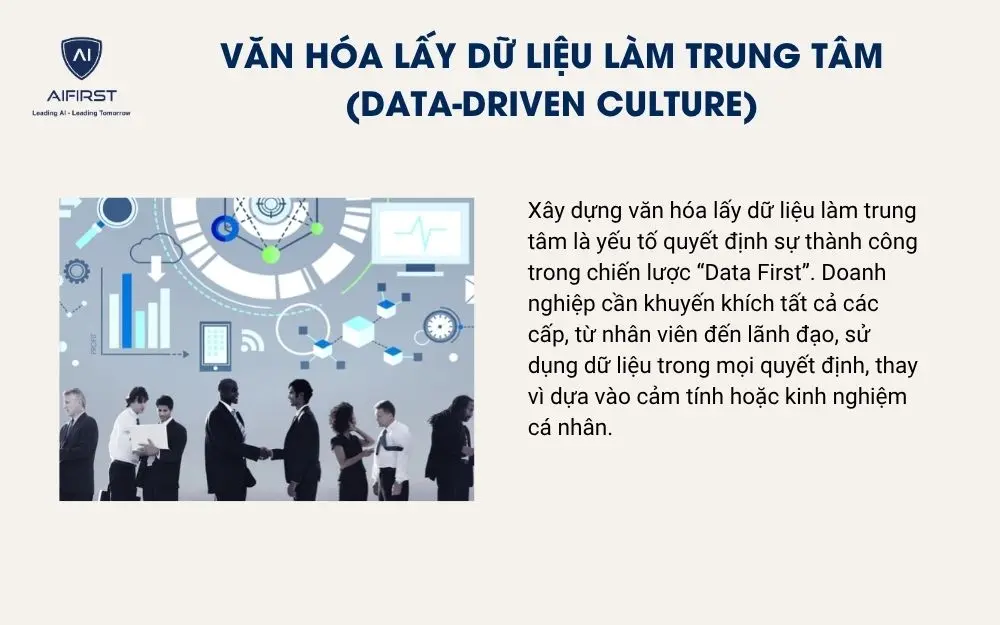 Văn hóa lấy dữ liệu làm trung tâm (data-driven culture)