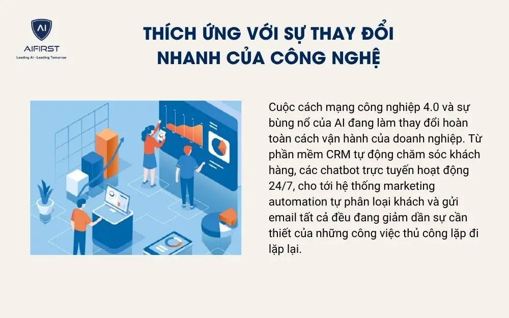 Thích ứng với sự thay đổi nhanh của công nghệ