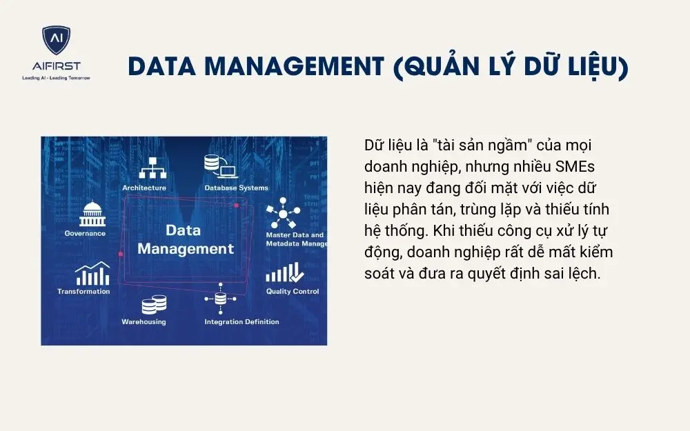 Data management (Quản lý dữ liệu)