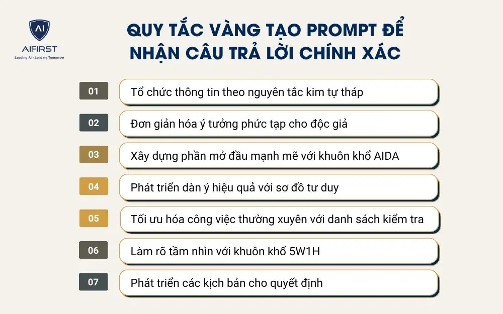 7 quy tắc vàng tạo prompt