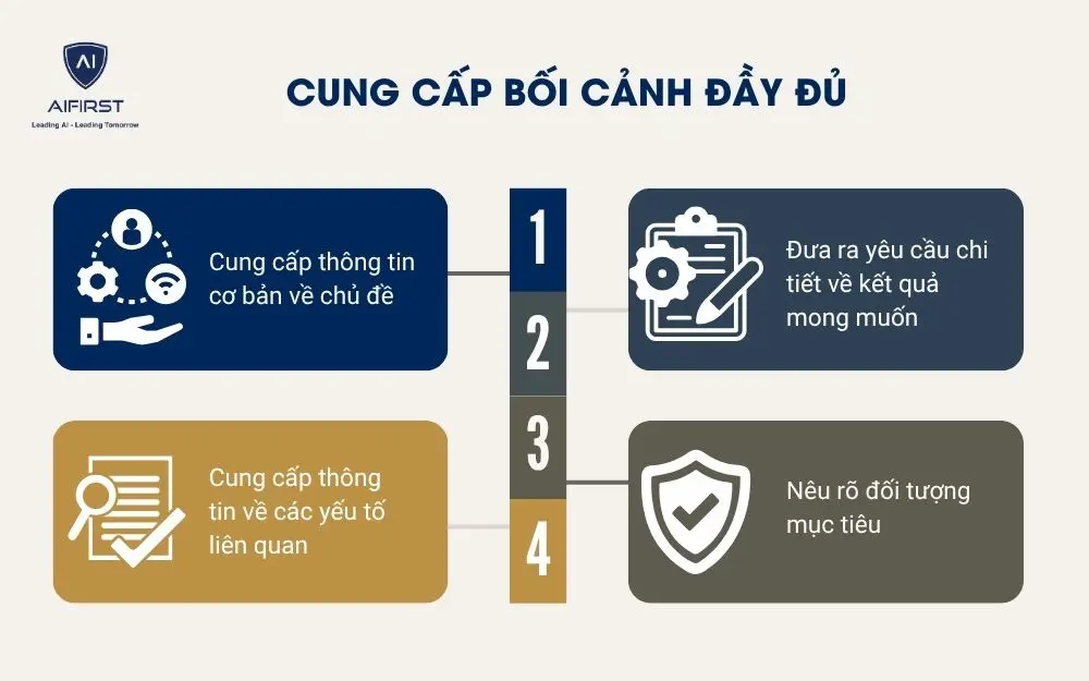Cung cấp bối cảnh đầy đủ
