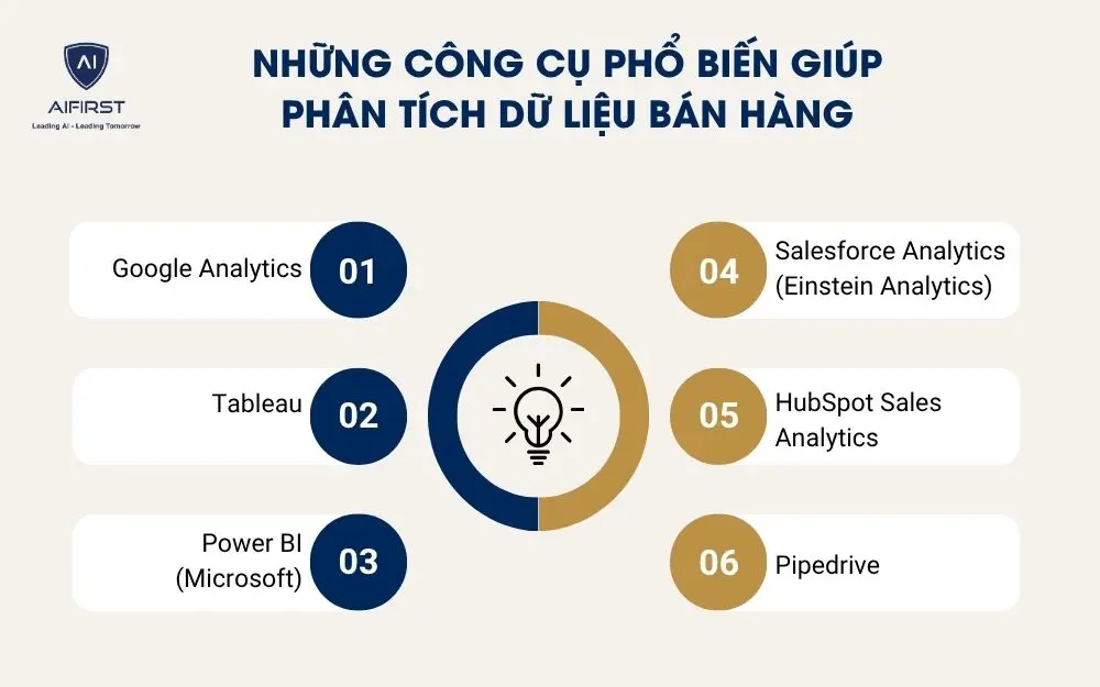Những công cụ phổ biến giúp phân tích dữ liệu bán hàng