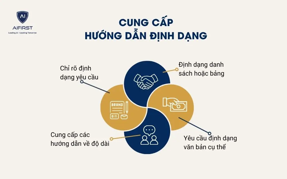 Cung cấp hướng dẫn định dạng
