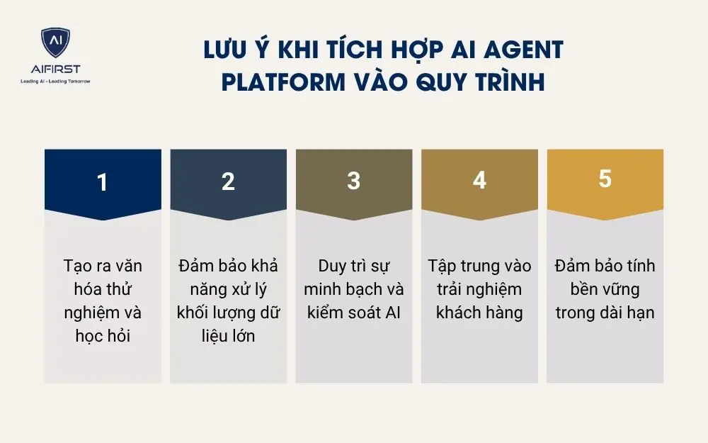 Lưu ý khi tích hợp AI Agent Platform