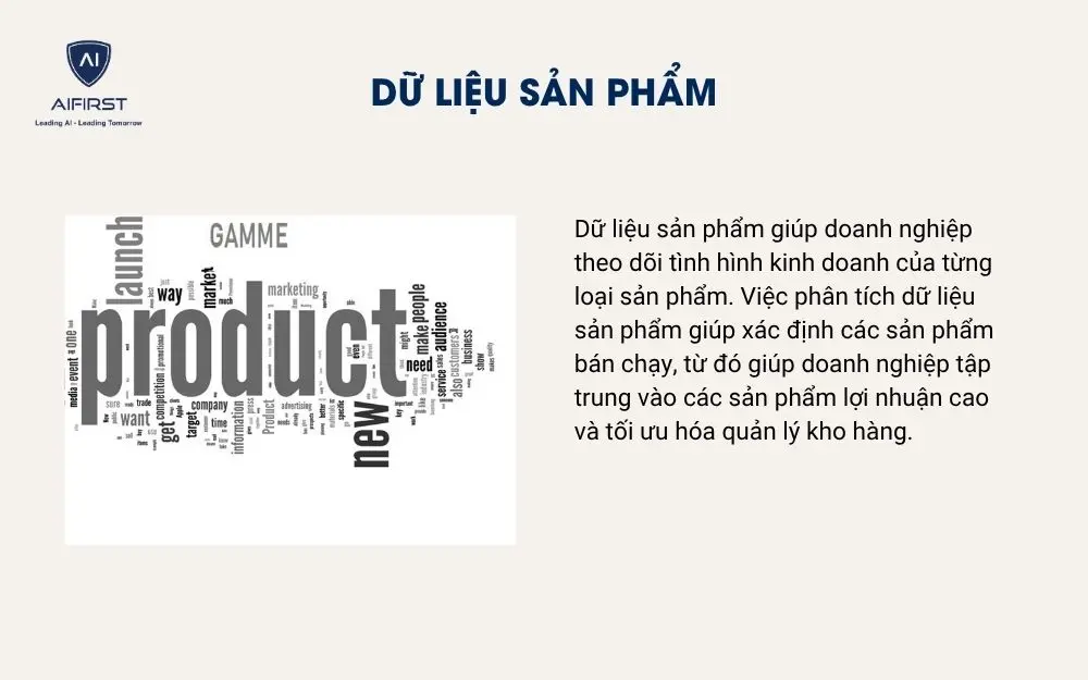 Dữ liệu sản phẩm