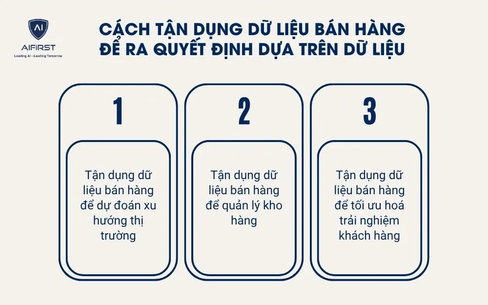 Cách tận dụng dữ liệu bán hàng để ra quyết định dựa trên dữ liệu