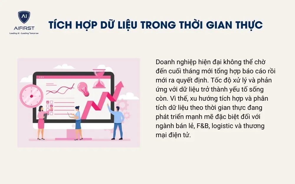 Tích hợp dữ liệu trong thời gian thực